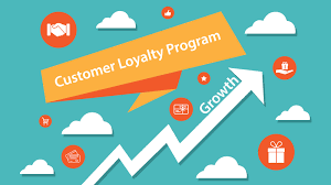 Customer Loyalty Software