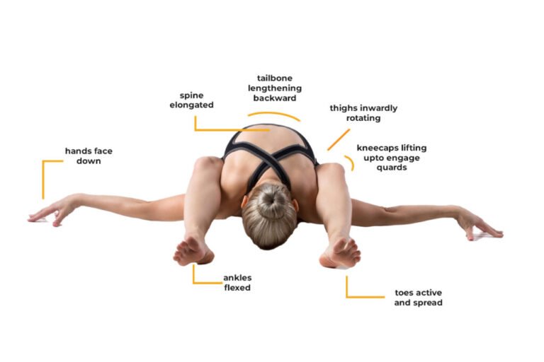 kurmasana yoga pose